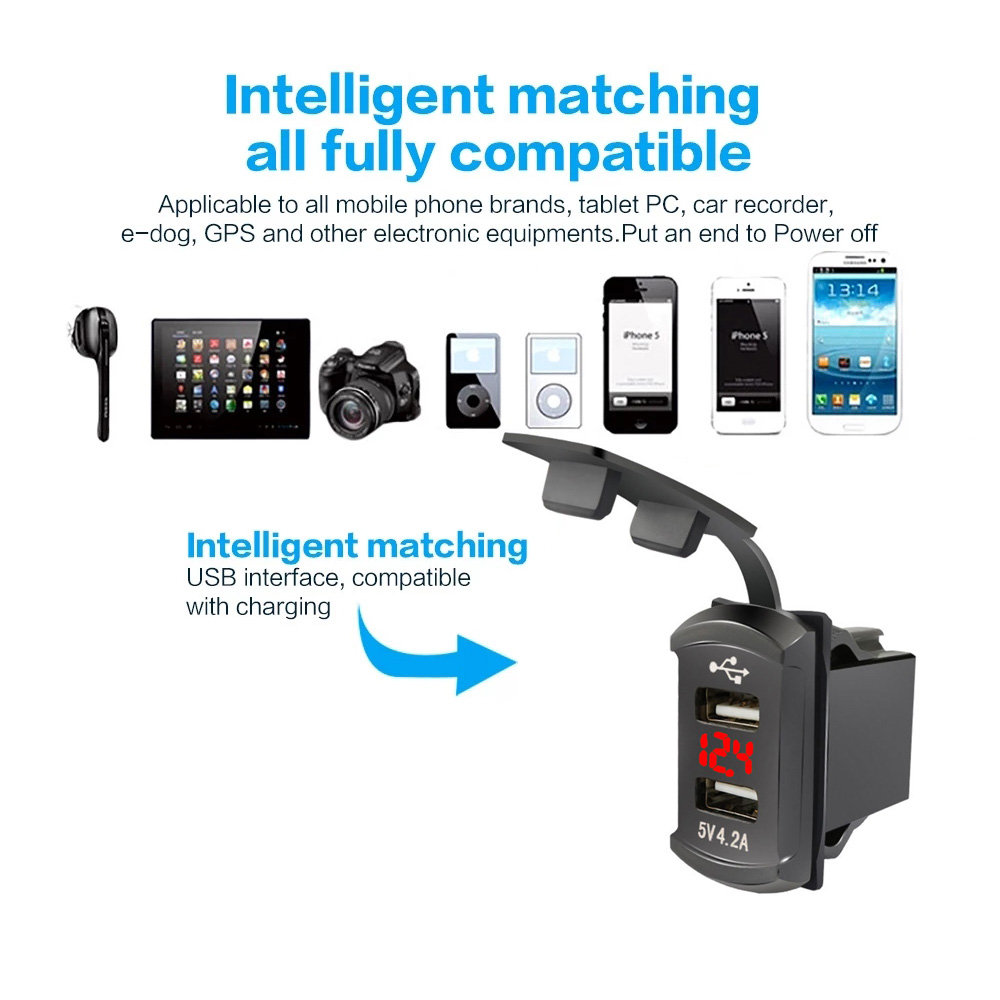 Dual USB 4.2A Car Charger Power Socket Phone Charger Adapter Panel 12V/24V Fast Charger Power Outlet For Motorcycle Car Boat Bus