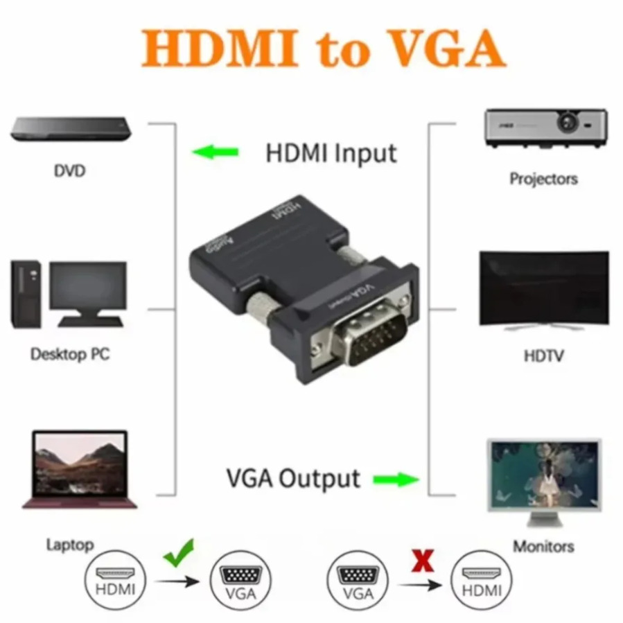 HDMI-compatible Female To VGA Male Converter with 3.5mm Audio Cable for PS4 Monitor Projector PC Laptop 1080P HD To VGA Adapter
