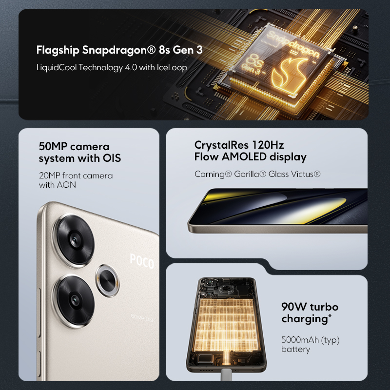 Global Version POCO F6 5G Smartphone Snapdragon®8s Gen 3 NFC 120Hz Flow AMOLED 90W Turbo Charging 5000mAh 50MP Camera NFC