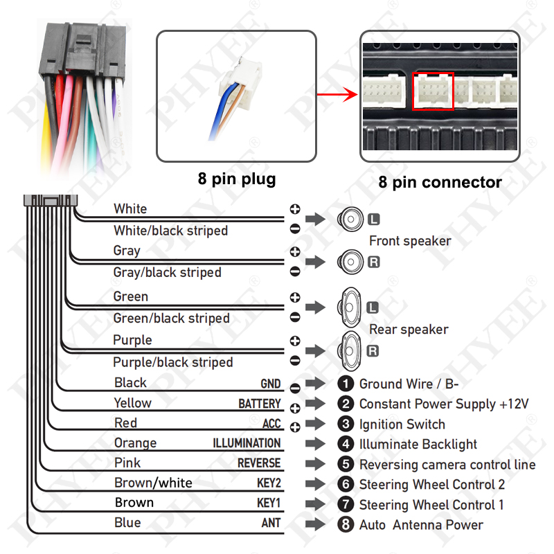 Quadlock Harness CAN Bus Decoder, SWC Retention, P&P 16Pin Android Radio Adapter, for Opel Astra H Corsa D Vectra C Meriva A