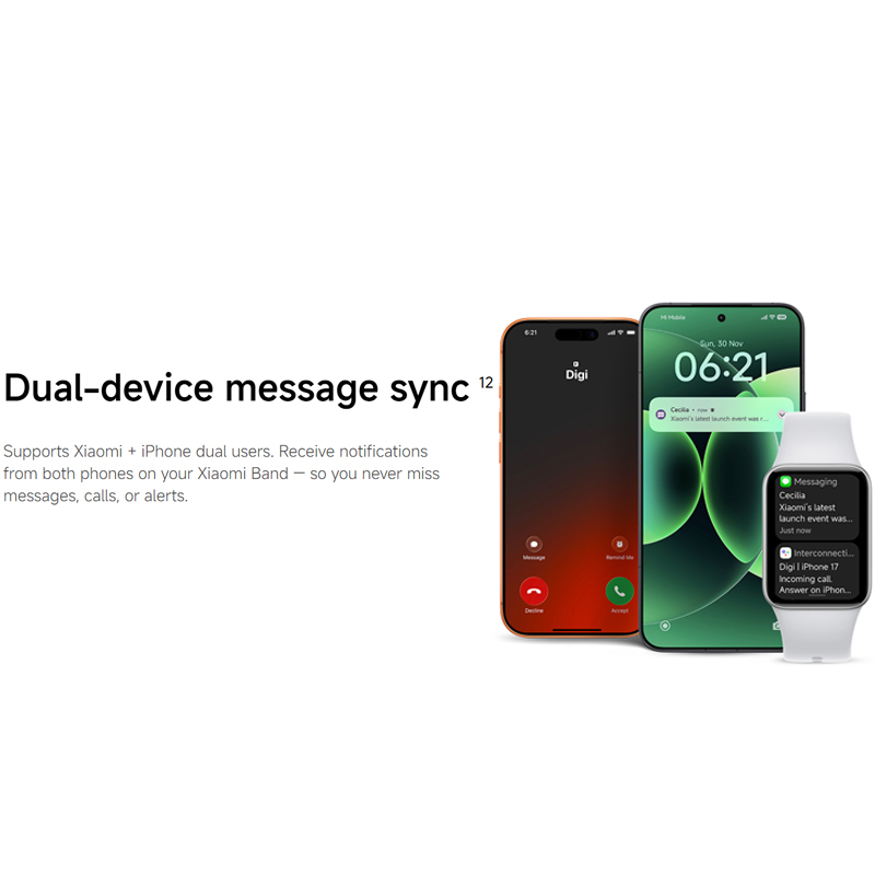 Original Global Version Xiaomi Smart Band 10 Pro Smartband 1.74" Display GPS Blood Oxygen Sport Smart Watch Bracelets Mi Band