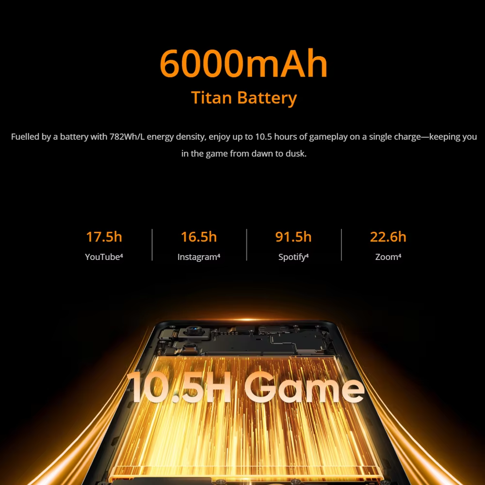 Global Version realme 14 5G Smartphone Snapdragon 6 Gen 4 120Hz AMOLED Esports Display 50MP OIS AI Camera 6000mAh Titan Battery