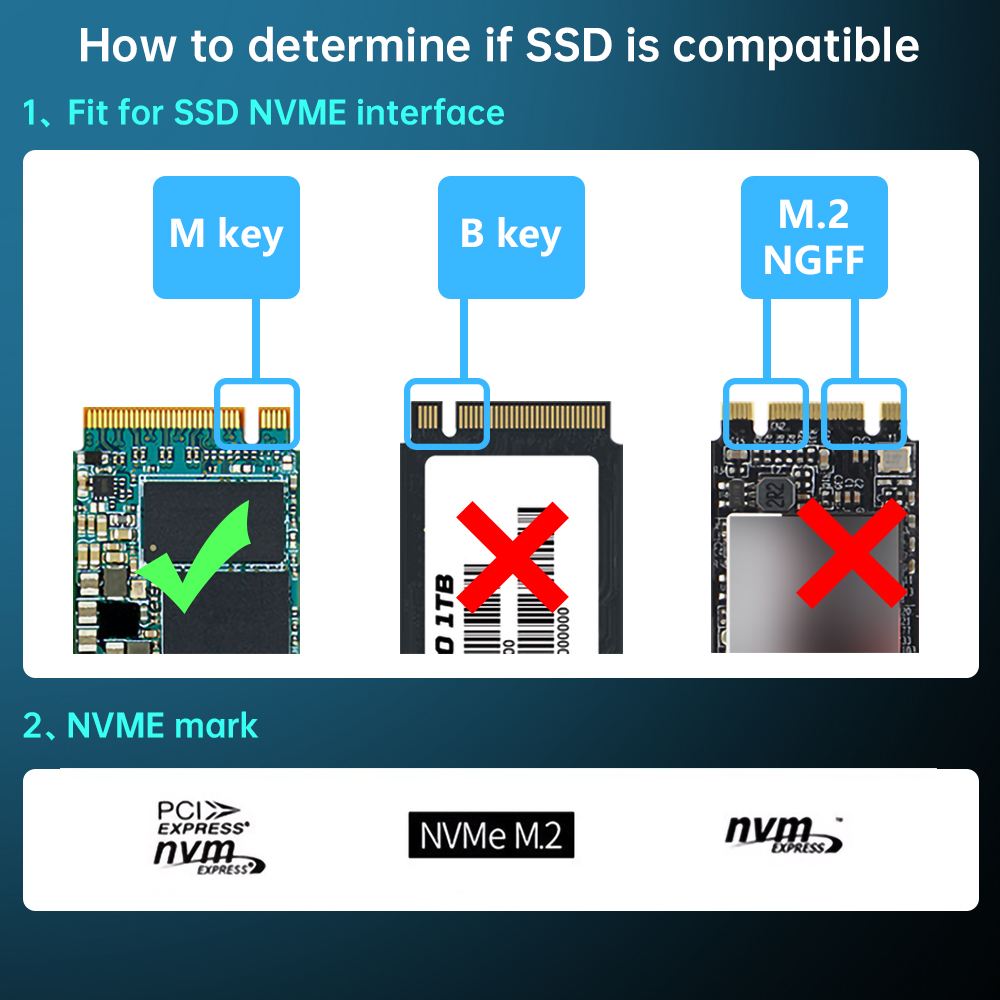 FENVI M.2 NVME to PCI-E X4 Converter Adapter M.2 NVME SSD M Key Expansion To PCIE X4 X8 X16 Card Riser for 2230/2242/2260/2280