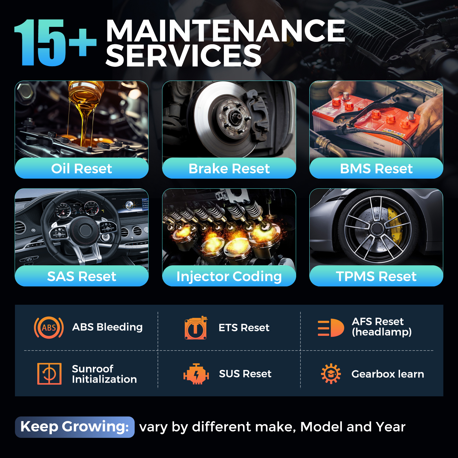 2026 New KINGBOLEN Ediag Elite Lifetime free Car Diagnostic Tools All system 15 Resets Bi-directional Test  Auto Scanner OBD2