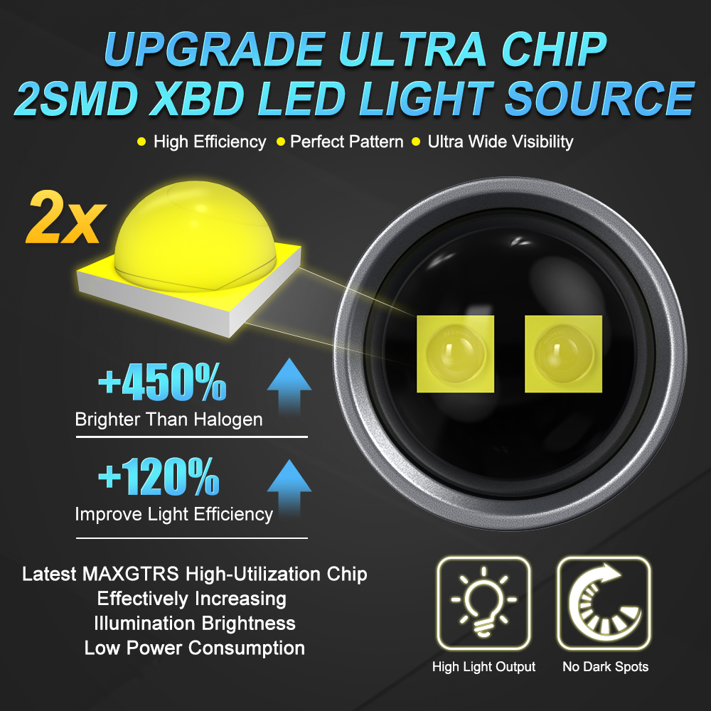 2Pcs W5W XBD 2 SMD Car T10 LED Bulb 194 168 Wedge Replacement Reverse Instrument Panel Lamp White Bulbs For Clearance Lights