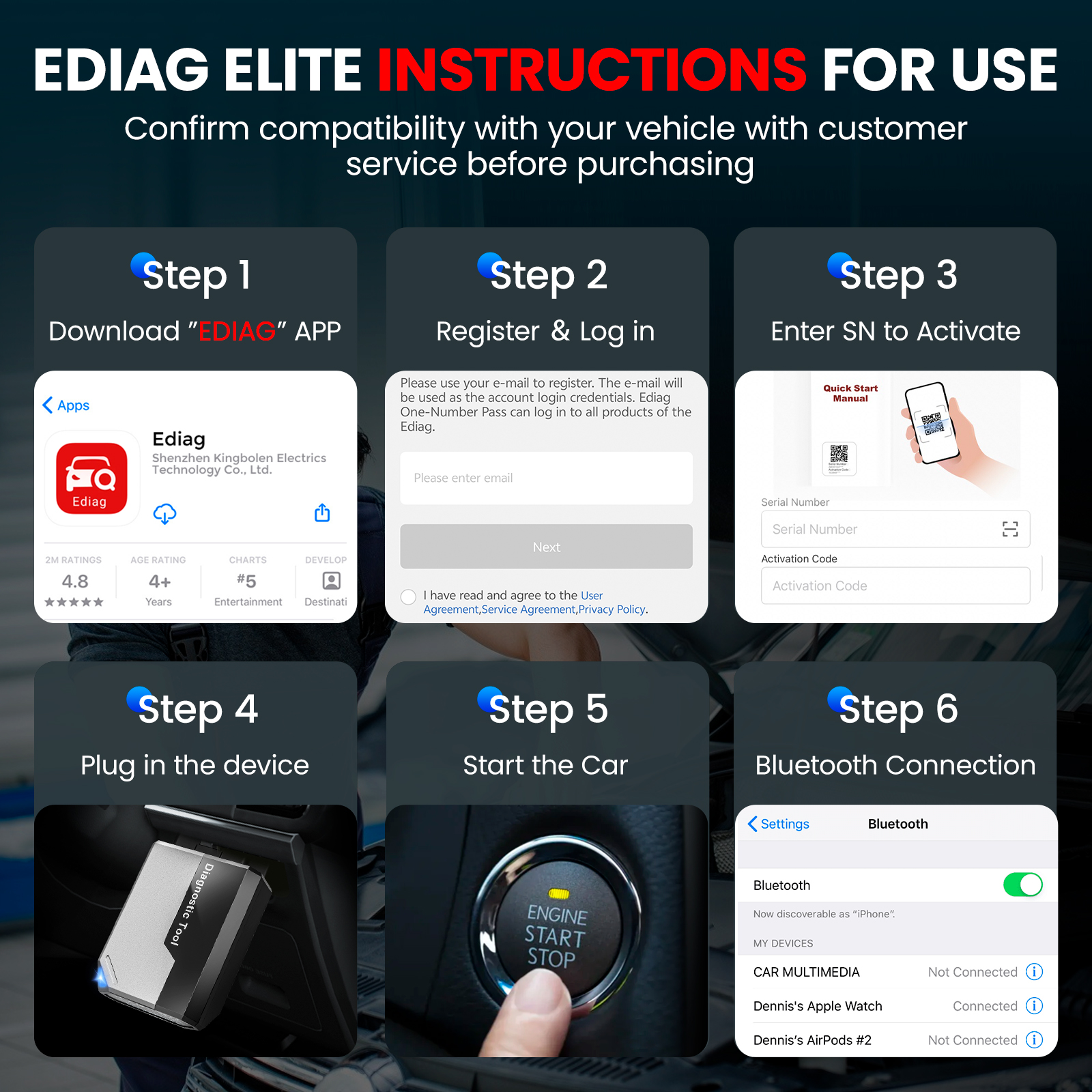 2026 New KINGBOLEN Ediag Elite Lifetime free Car Diagnostic Tools All system 15 Resets Bi-directional Test  Auto Scanner OBD2