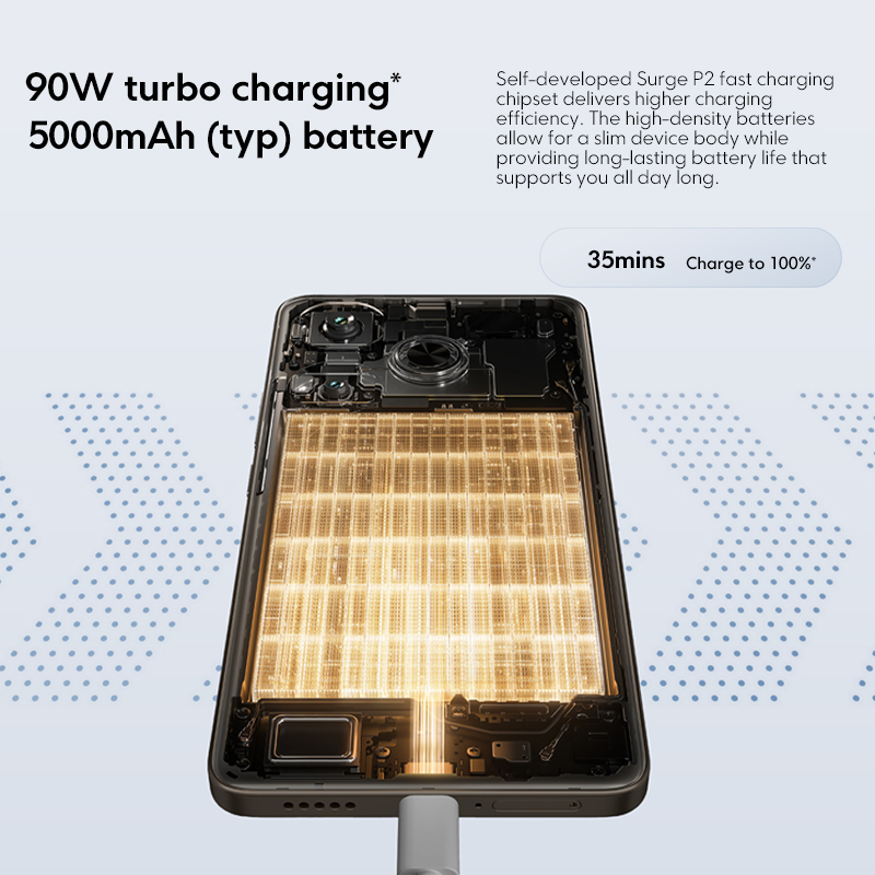 Global Version POCO F6 5G Smartphone Snapdragon®8s Gen 3 NFC 120Hz Flow AMOLED 90W Turbo Charging 5000mAh 50MP Camera NFC
