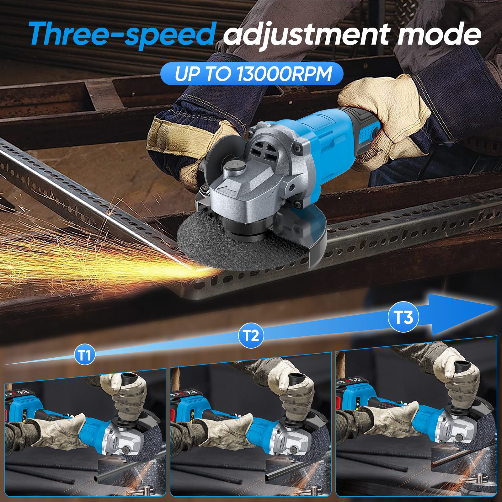 125MM Brushless Electric Angle Grinder 3 Speed Cutting Machine Cordless home DIY Woodworking Power Tools For Makita 18V Battery
